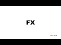 FX 2022 11 29