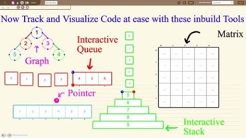 DrawToCode Demo: Interactive Code Visualization & Real-Time Execution Tracking