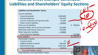chapter 3 -Balance Sheet and Financial Disclosures