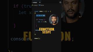 Top JavaScript coding round Question ⁉️ #shorts #trending