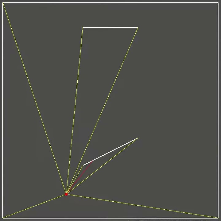 Implementation of a 