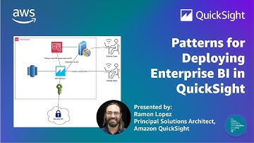 Patterns for Deploying Enterprise BI in QuickSight: 2025 Amazon QuickSight Learning Series