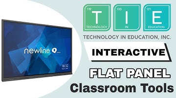 Newline Q Series Interactive Flat Panel Classroom Tools