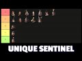 Unique Sentinel Tier List | Total War: Three Kingdoms Characters Tier List