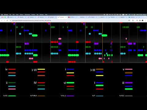 Теория музыки. Лекция 8. 12 цветов: мажорная тональность (2/2)