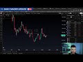 Markets Correcting Off The Top Of The Trading Range | Daily Macro Update - 8.9.25