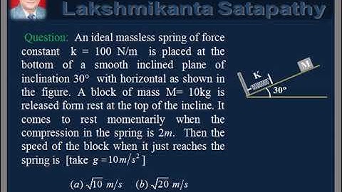vDo QA Work Energy and Power-7/ Spring Energy
