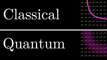 Why is Quantum Physics so Weird? | Expectation Values