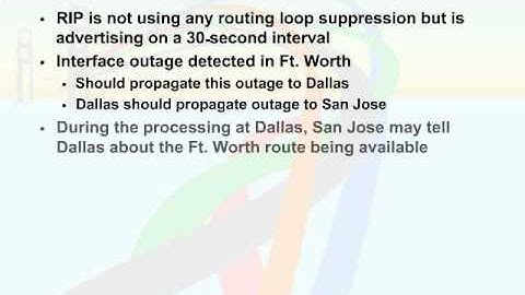 250   21  Dynamic Routing   07  Distance Vector Loops