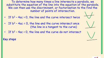Higher Mathematics Polynomials and Quadratics Video 6 - Intersection of lines and parabolas