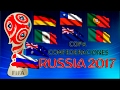 Pronóstico Copa Confederaciones Rusia 2017