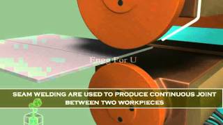 engineering for u 2.flv