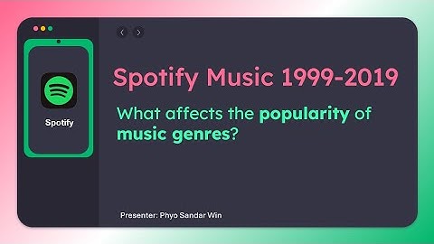 V73- Spotify Trends 1999-2019 (SC4024 Data Visualisation Project AY24/25 S1)