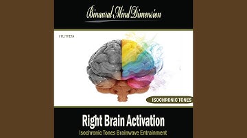 Right Brain Activation: Isochronic Tones Brainwave Entrainment
