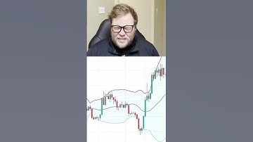 What are Bollinger bands? #algorithmictrading #indicators #technicalanalysis #tradingstrategies