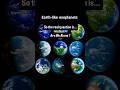 Earth like Planets #space #earth #facts #didyouknow #astronomy #science #universe