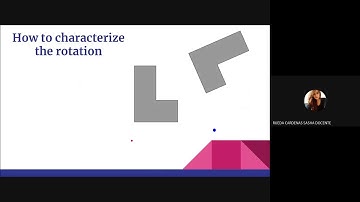 Isometric transformations Rotation