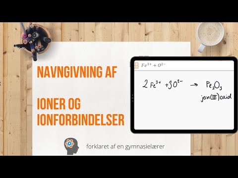 Video: Hvordan navngiver du alle typer forbindelser?