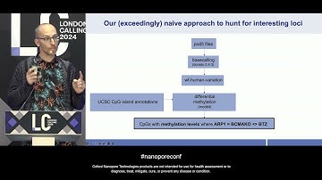 An (epi-)genomics analysis of drug resistance in multiple myeloma