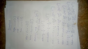 Dimension and Its Applications CH # 01,PHY-122, PHY-222, PHY-212