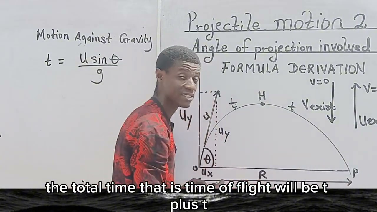 FORMULA DERIVATION ON PROJECTILE MOTION 2