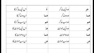Pronouns 3rd person ١٤ ضمائر للغائب  ھو ، ھی PART1