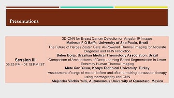 AIIIMA 2024: Session III - Oral Presentation of Accepted Manuscripts and Closing Remarks