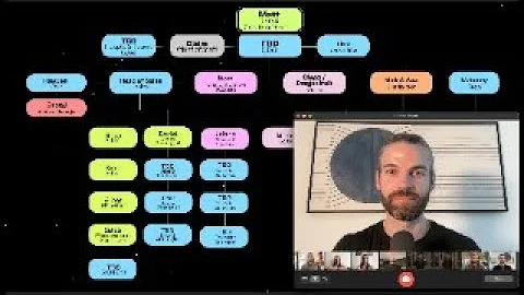 I'm hiring a COO (and will pay you $10,000 to find them)