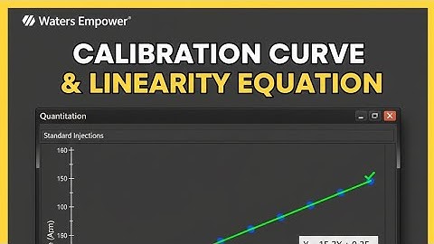 Calibration Curve & Graph, Processing Method, and Report format -Step 3 Waters Alliance e2695 Part 3