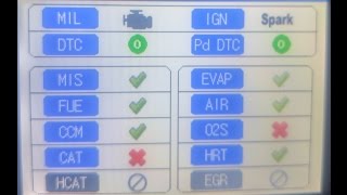 Ошибка проверки смога. Монитор OBDII не готов. Цикл езды 236 миль. Эпизод 1.