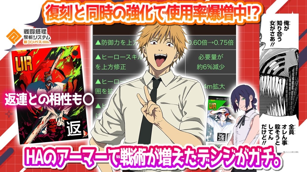 With the re-release and simultaneous enhancement, Denji's usage