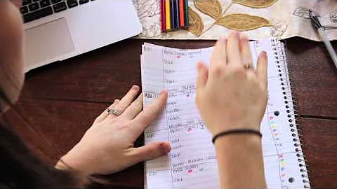 How I Menu Plan For 21 Day Fix