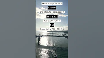 Minimum Wages Per hour in respected countries ✨| USA | UK | New Zealand | Australia | Canada |