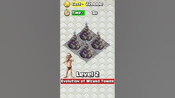 Wizard Tower Upgrade Cost Level 1 to Max | Clash of clans