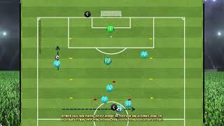 Attacking Drills Football | Build up Play - 1v1 and Finishing