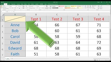 How To Add A Diagonal Line To A Cell In Excel