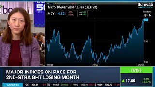 Why VIX Is Low While Yields Remain Near 16-Year Highs screenshot 2