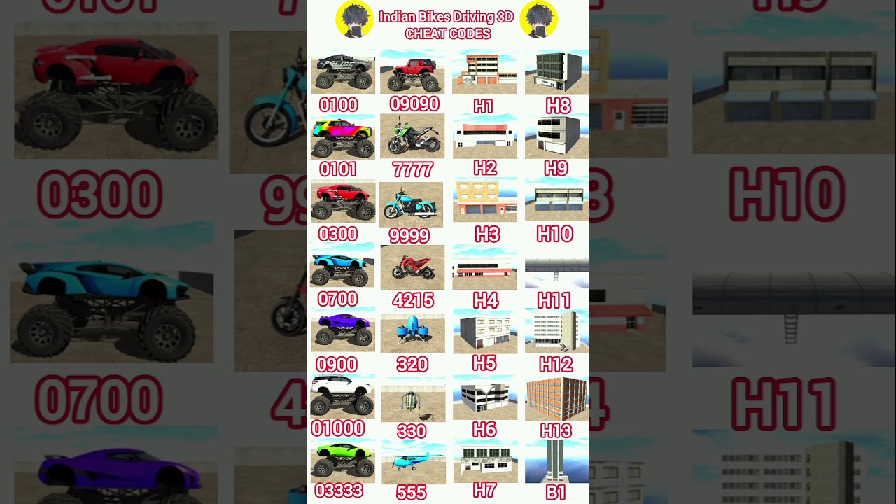 New Bike Car House Cheat Codes In Indian Bikes Drive 3D Indianbikedriving3d