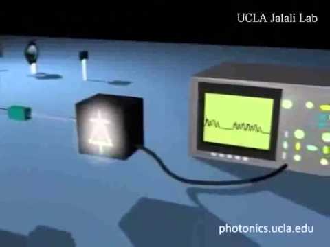 photonics.ucla.edu