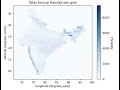 XARRAY: Total Annual Rainfall /grid from netCDF file uing XARRAY