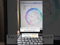 Как смотреть финансы в натальной карте Читайте описание 