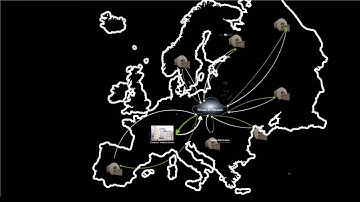 Digital MRI Unitom in Europe