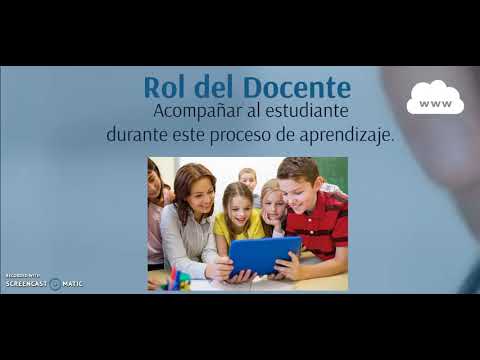 Ecosistema de aprendizaje
