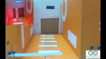 Social Distancing with automatic door control system #COVID19DetectProtect