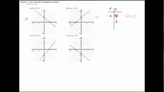 Solution to Problem 1, Math 125: Intermediate Algebra Topic 2 (Second Version)