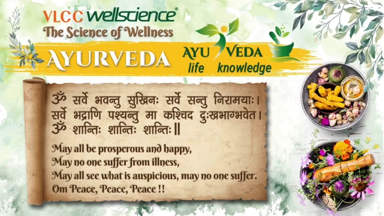 VLCC Wellscience Products Philosophy | Modern Ayurveda | Wellness | Beauty | 2 Minutes Video