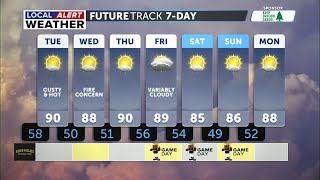 Heat Advisory today, possible record heat with increased fire danger