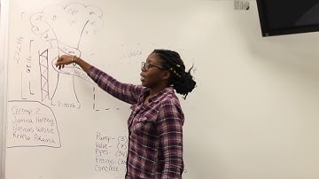 Waterslide presentation