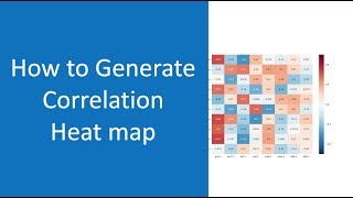 How to generate Correalation Heatmap in Python