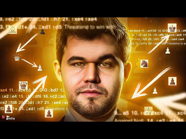 Solved Magnus Carlsen ↓ @MagnusCarlsen @chesscom How on